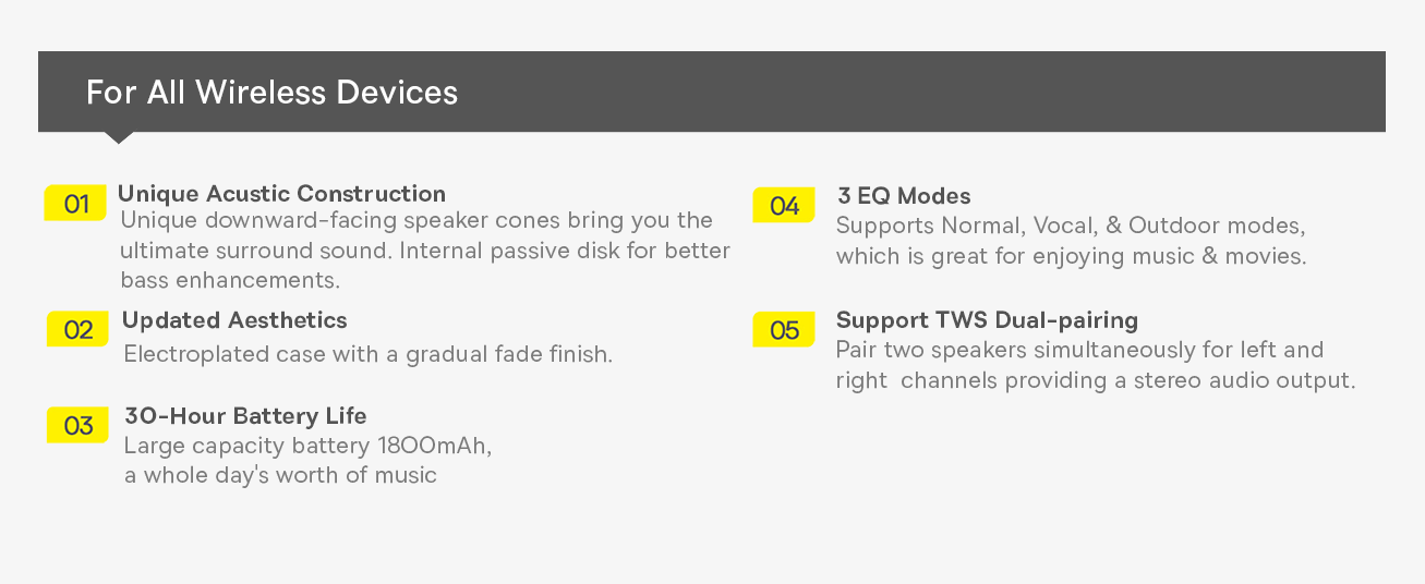 Baseus AeQur V2 Portable Wireless TWS Speaker